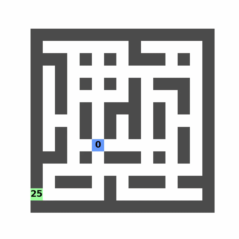 wafr-2026.gif